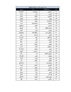 اطلاعیه ثبت نام حضوری پذیرفته شدگان کانون وکلای کرمانشاه در آزمون وکالت 1403