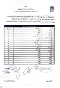 نتایج سی و سومین دوره انتخابات هیات مدیره کانون وکلای دادگستری مرکز